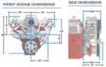BluePrint Engines Pro Series Chevy LS 427 C.I.D. 625 HP EFI Fully Dressed Long Block Crate Engines PSLS4272CTFK - Image 4